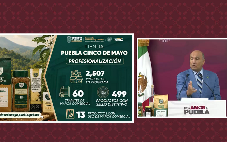 Marca Puebla integra 2 mil 507 productos y amplía su alcance