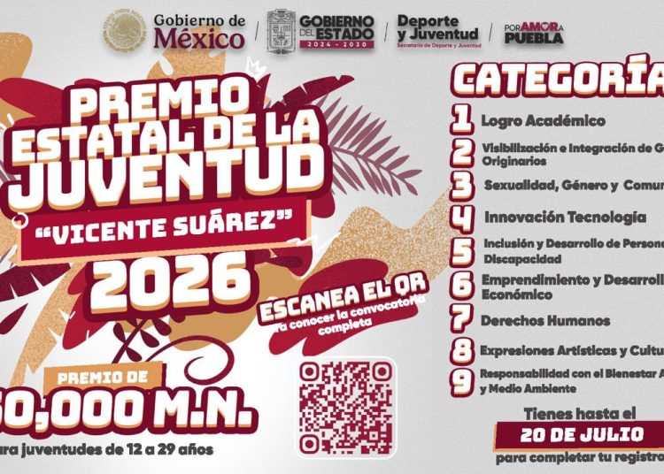 Gobierno estatal impulsa Premio Estatal de la Juventud ‘Vicente Suárez’ 2026